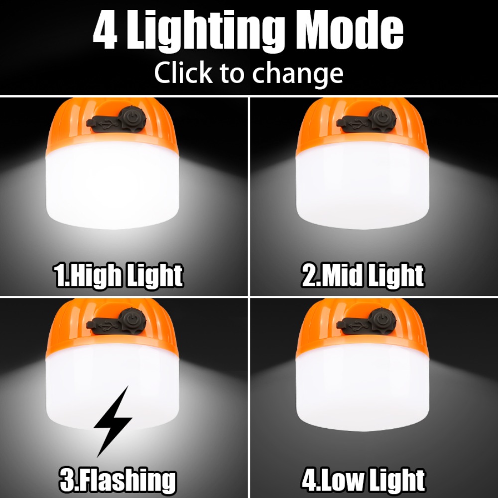 Taşınabilir Mini Kamp Lambası  - Outdoor Lighting Waterproof incelemesi ve fiyatı