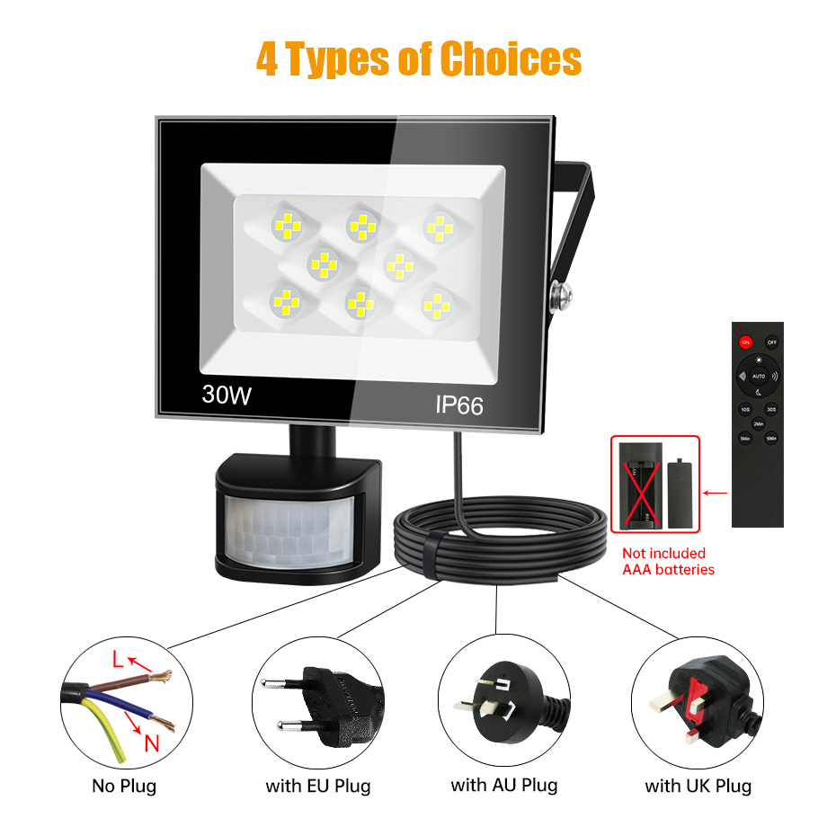 Dış Mekan LED Projektör PIR Ha - Outdoor Lighting Uk incelemesi ve fiyatı