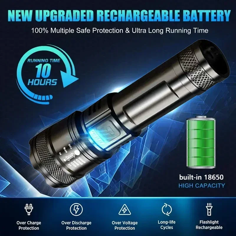 Süper Parlak LED El Feneri USB - Outdoor Lighting Black incelemesi ve fiyatı