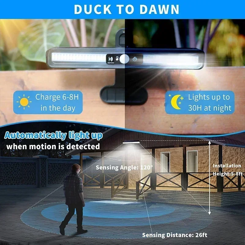 Klipsli Güneş Enerjili Hareket - Outdoor Lighting Waterproof incelemesi ve fiyatı