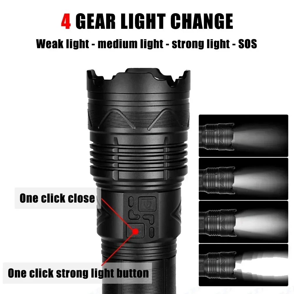 99000000LM Süper Parlak LED El - Outdoor Lighting Black incelemesi ve fiyatı