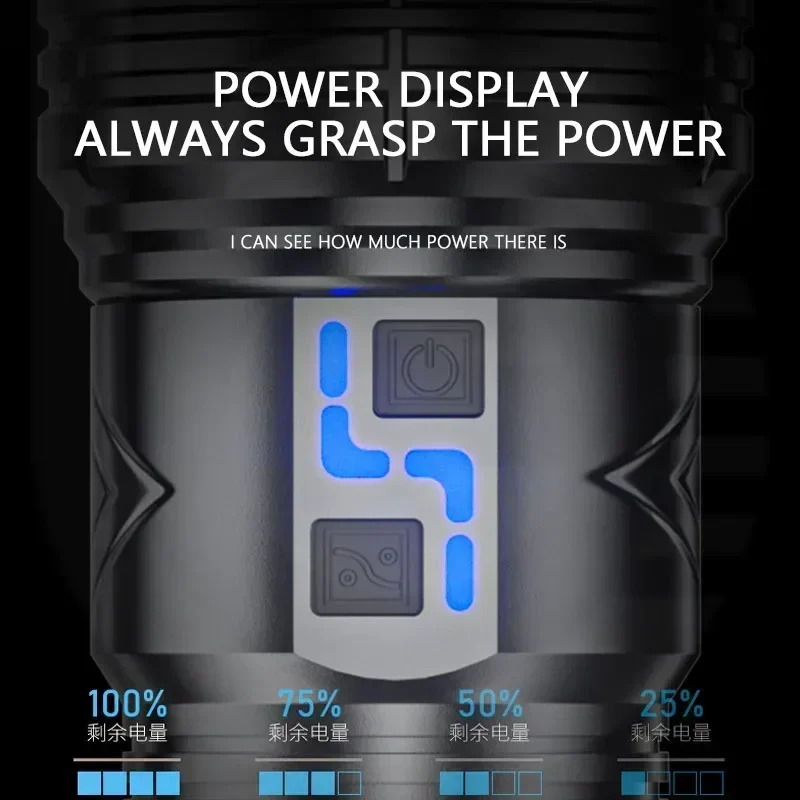 99000000LM Süper Parlak LED El - Outdoor Lighting Black incelemesi ve fiyatı