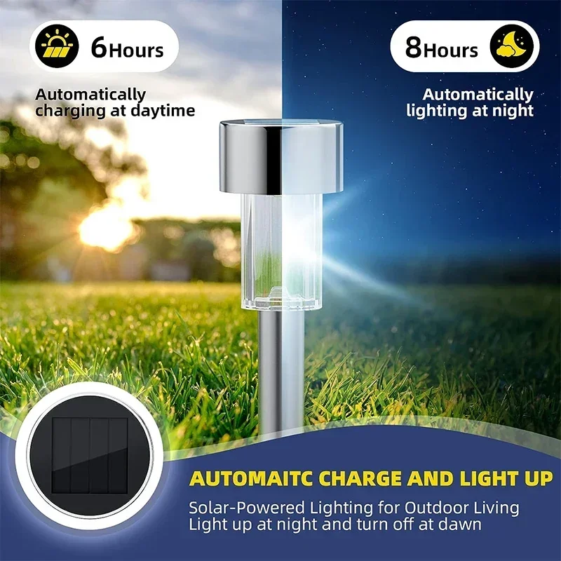Güneş Enerjili Dış Mekan Işıkl - Outdoor Lighting Effects incelemesi ve fiyatı