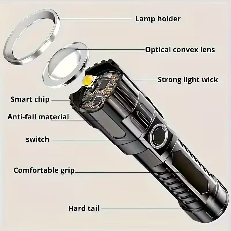 Yeni Yüksek Güçlü Led El Fener - Outdoor Lighting Black incelemesi ve fiyatı