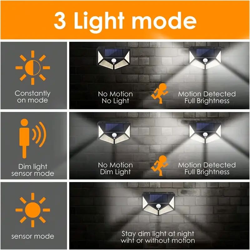 100 LED'li Dış Mekan Solar Bah - Outdoor Lighting Waterproof incelemesi ve fiyatı