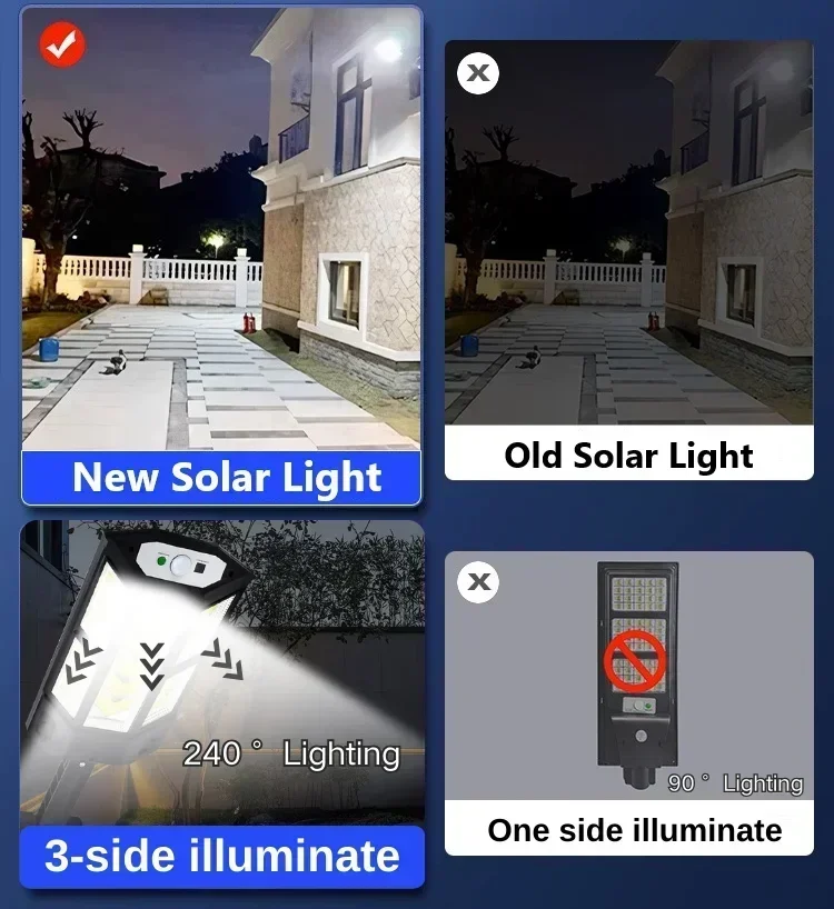 Güneş Enerjili LED Işık Süper  - Outdoor Lighting Waterproof incelemesi ve fiyatı